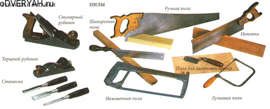инструменты